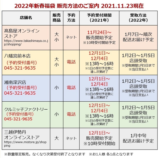 2022年「鎌倉紅谷新春福袋」予約販売スケジュール(2021年11月23日時点の予定)1/2