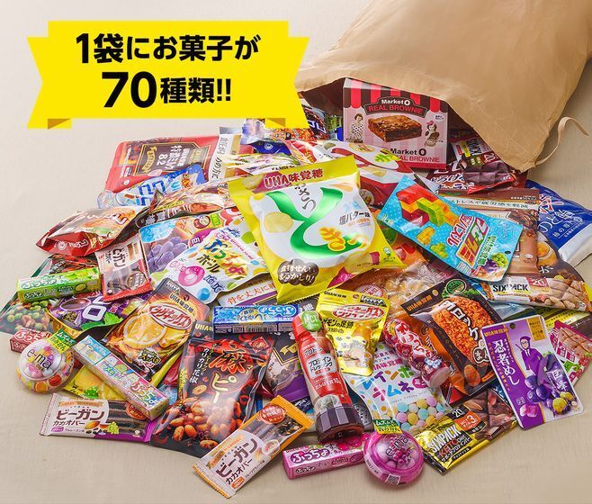 UHA味覚糖 2022年「お菓子な福袋」中身イメージ