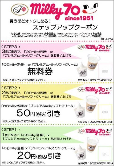 不二家“milky70 since1951”1周年祭「ステップアップクーポン」