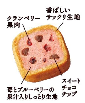 不二家「パレッティエ(ベリーベリーベリー)」中味の構造