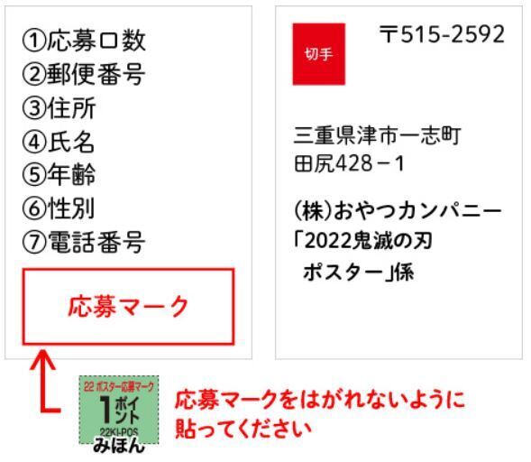 「鬼滅の刃」A2ポスター プレゼントキャンペーン応募はがき記入内容(おやつカンパニー)