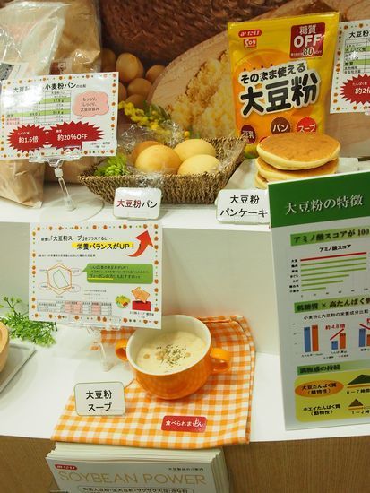 みたけ食品工業では、通常の大豆粉のほかに、失活大豆粉を紹介